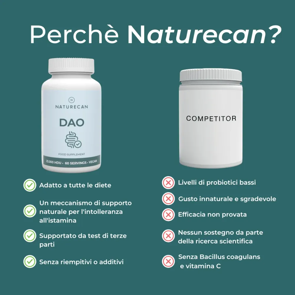 Integratore DAO
